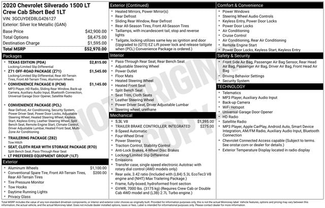 chevrolet silverado 1500 2020 3GCUYDED8LG426127 image chevrolet silverado 1500 2020 3GCUYDED8LG426127 image